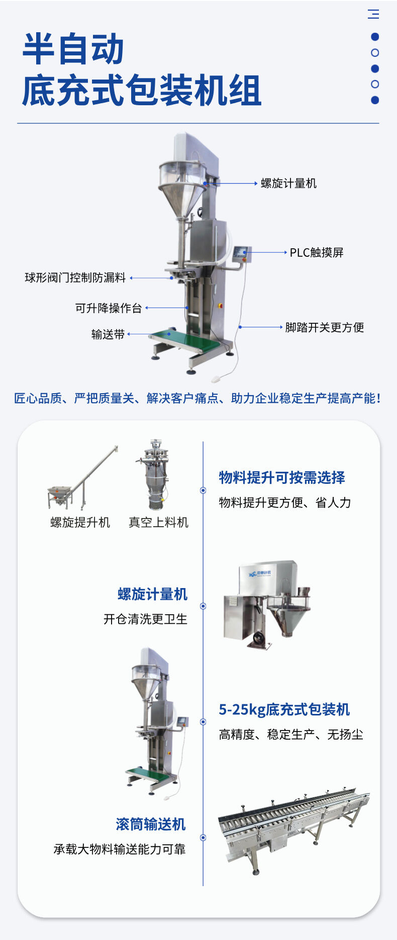 兽药详情页